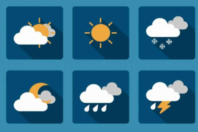 Bugün hava durumu nasıl olacak?