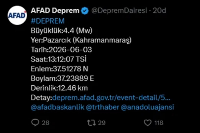 Kahramanmaraş'ta deprem!